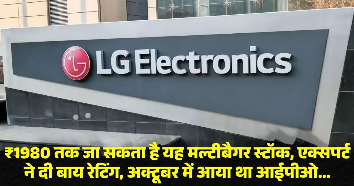 LG Electronics Share Price