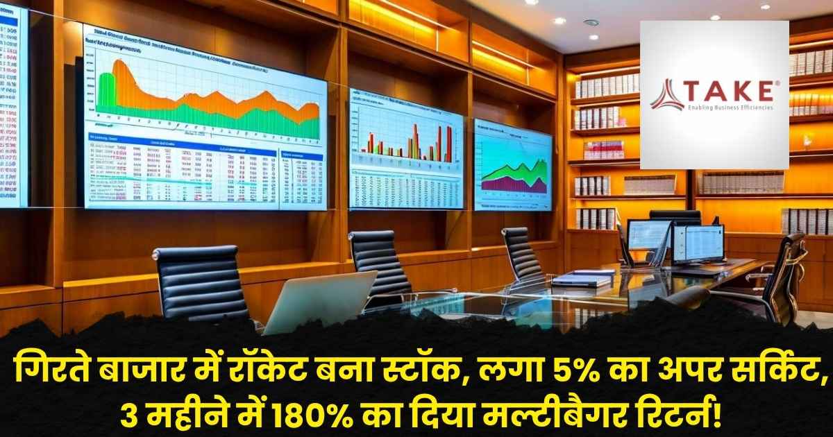 Take Solutions Ltd Share