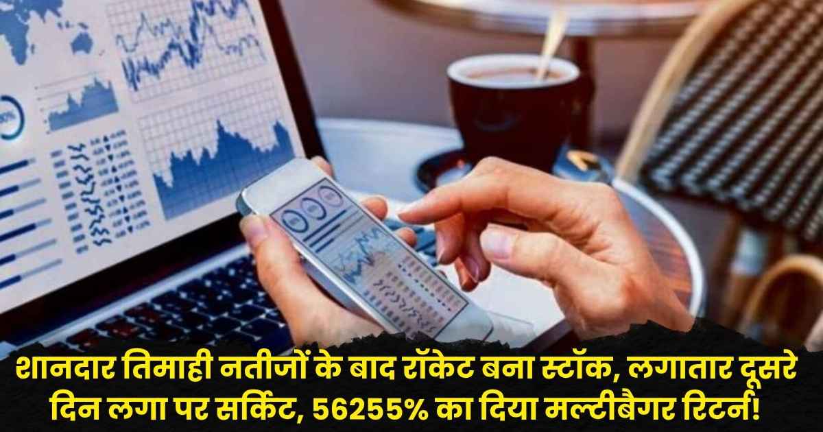 Integrated Industries Share