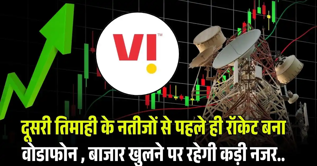 Vodafone Idea Share Price