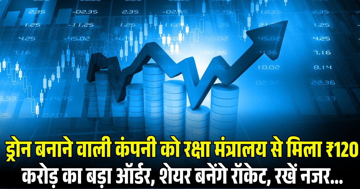 Zen Technologies Share Price