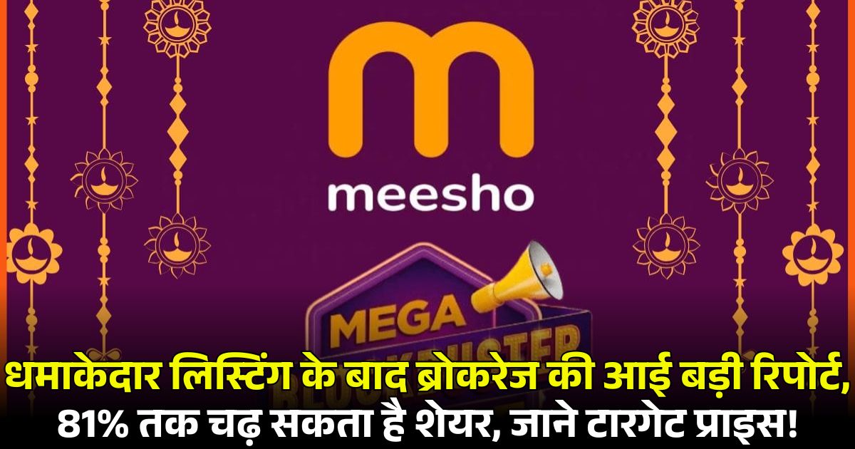 Meesho Share Price